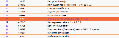 З/части Jacto (Джакто)