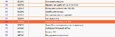 З/части Jacto (Джакто)