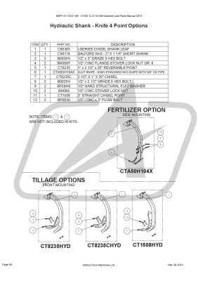 З/части BELLOTA (Беллота)