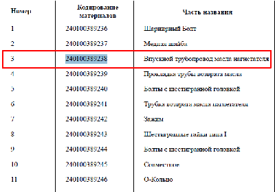 З/части YTO (Йота)