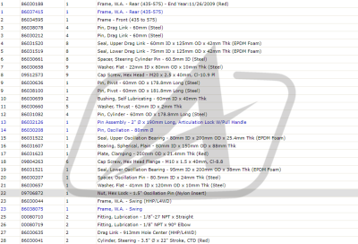 З/части BUHLER VERSATILE (Бюлер Версатайл)