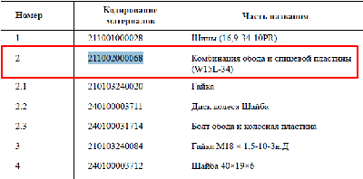 З/части YTO (Йота)