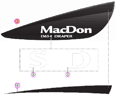 З/части MACDON (МакДон)