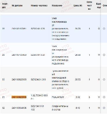 З/части YTO (Йота)
