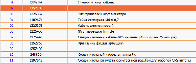 З/части Jacto (Джакто)