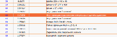 З/части Jacto (Джакто)