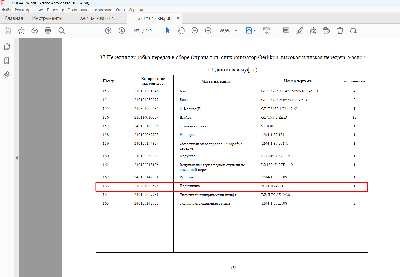 З/части YTO (Йота)