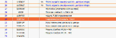 З/части Jacto (Джакто)