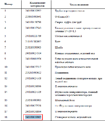 З/части YTO (Йота)