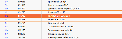 З/части Jacto (Джакто)