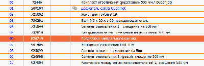 З/части Jacto (Джакто)