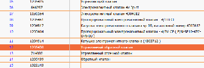 З/части Jacto (Джакто)