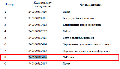 З/части YTO (Йота)