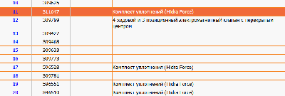 З/части Jacto (Джакто)