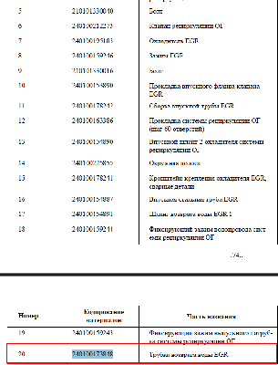 З/части YTO (Йота)