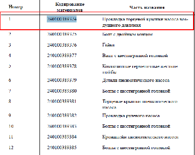 З/части YTO (Йота)