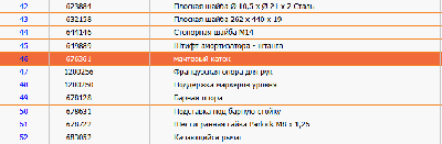 З/части Jacto (Джакто)