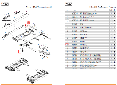 З/части GTS (ГТС)