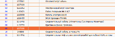 З/части Jacto (Джакто)
