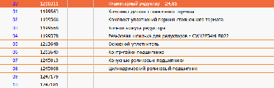 З/части Jacto (Джакто)