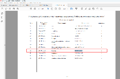 З/части YTO (Йота)