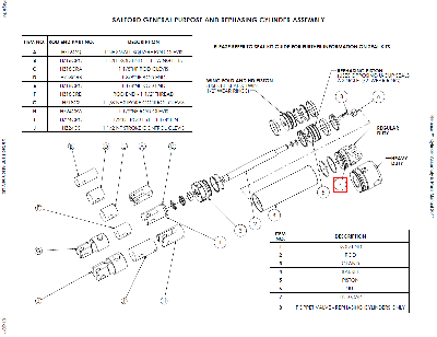 Крышка гидроцилиндра 4" HZ40E