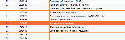 З/части Jacto (Джакто)
