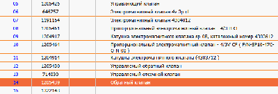 З/части Jacto (Джакто)
