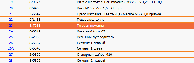 З/части Jacto (Джакто)
