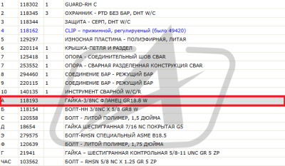 З/части MACDON (МакДон)