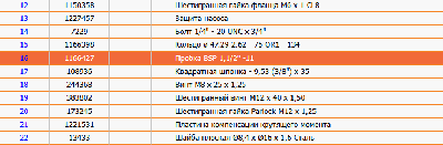 З/части Jacto (Джакто)