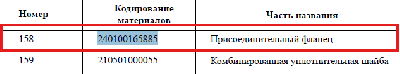 З/части YTO (Йота)