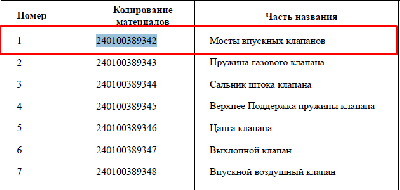 З/части YTO (Йота)