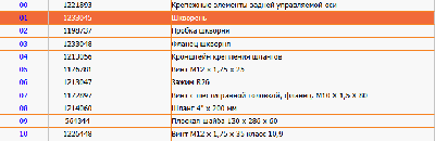 З/части Jacto (Джакто)