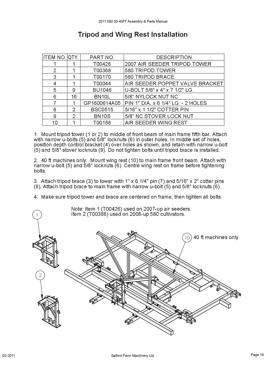 Палец с двумя отверстиями 1" х 6 1/4" GP1600614A05 (10017112)