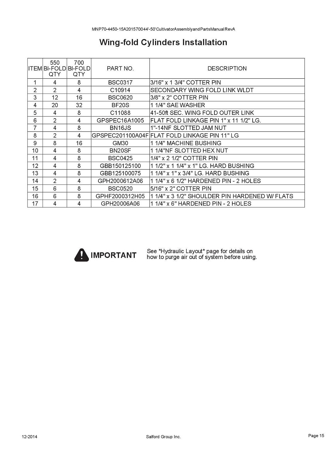 Палец 1 1/4" х 11" GPSPEC201100A04F (10017455)