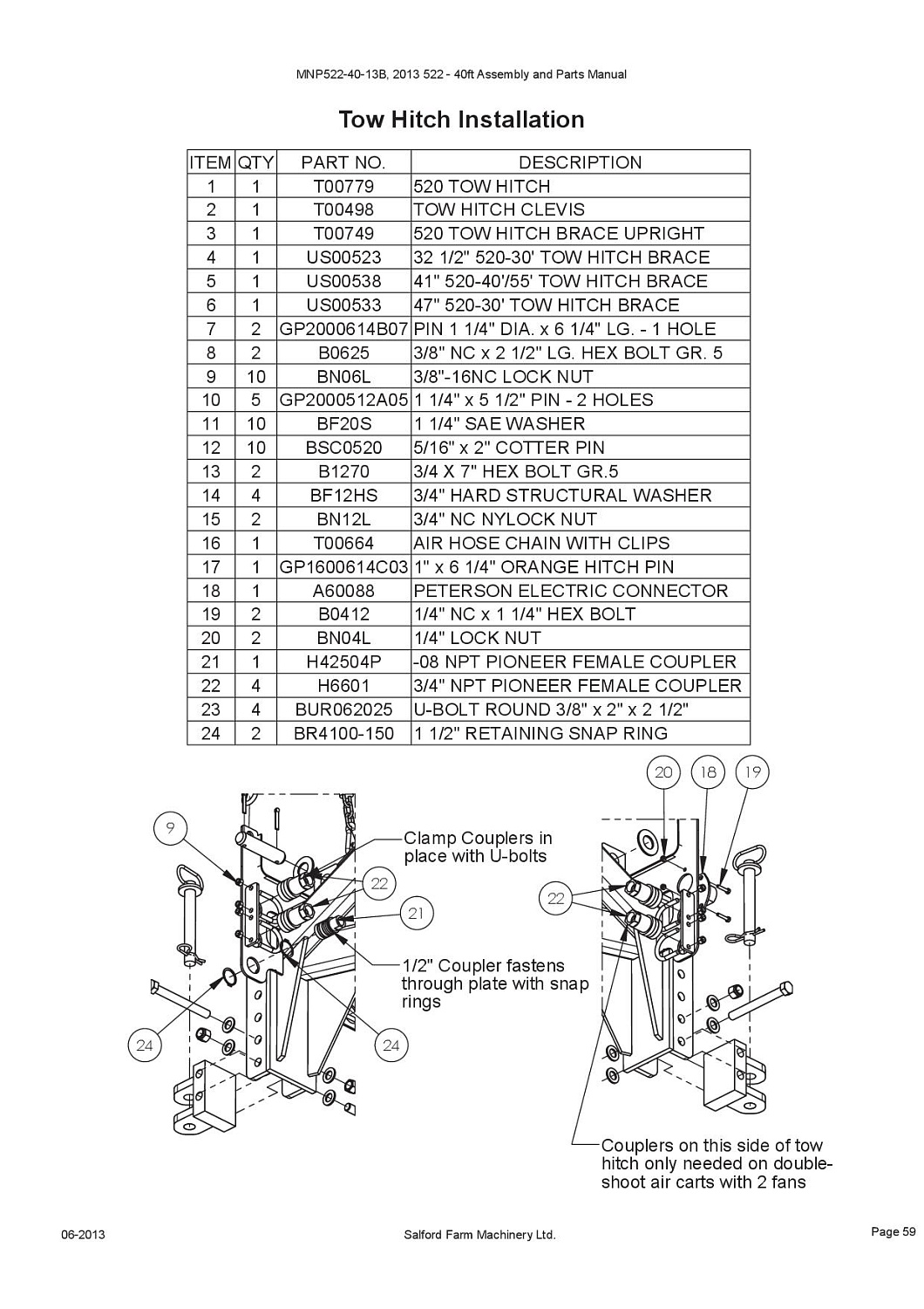 Палец 1 1/4" х 6 1/4" GP2000614B07