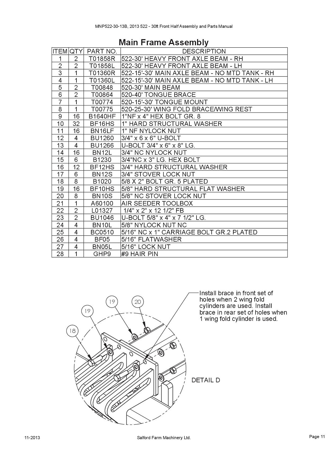 Стремянка 3/4"х6"х6"  BU1260 (10007743)