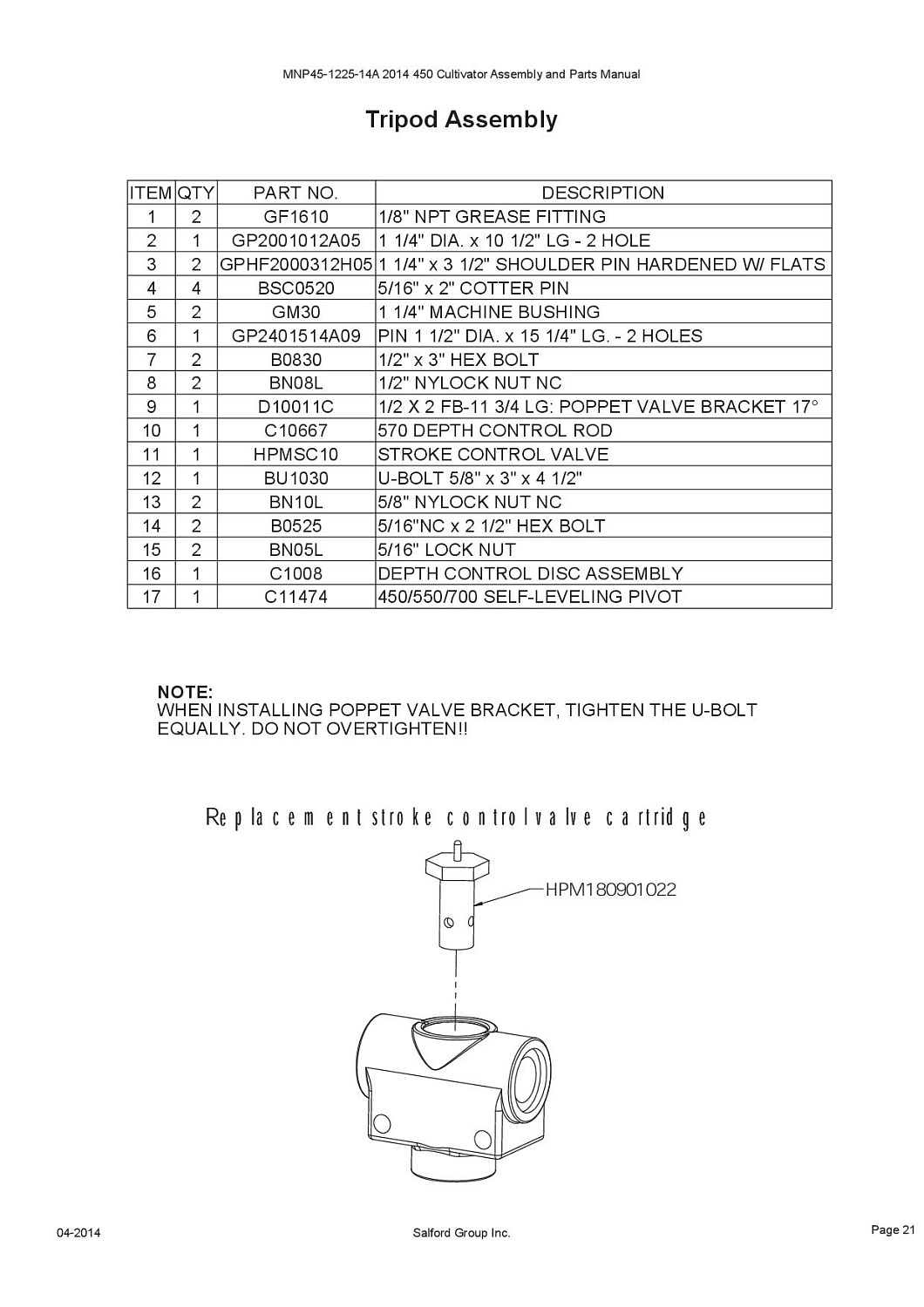 Палец с двумя отверстиями GP2401514A09 (10017265)