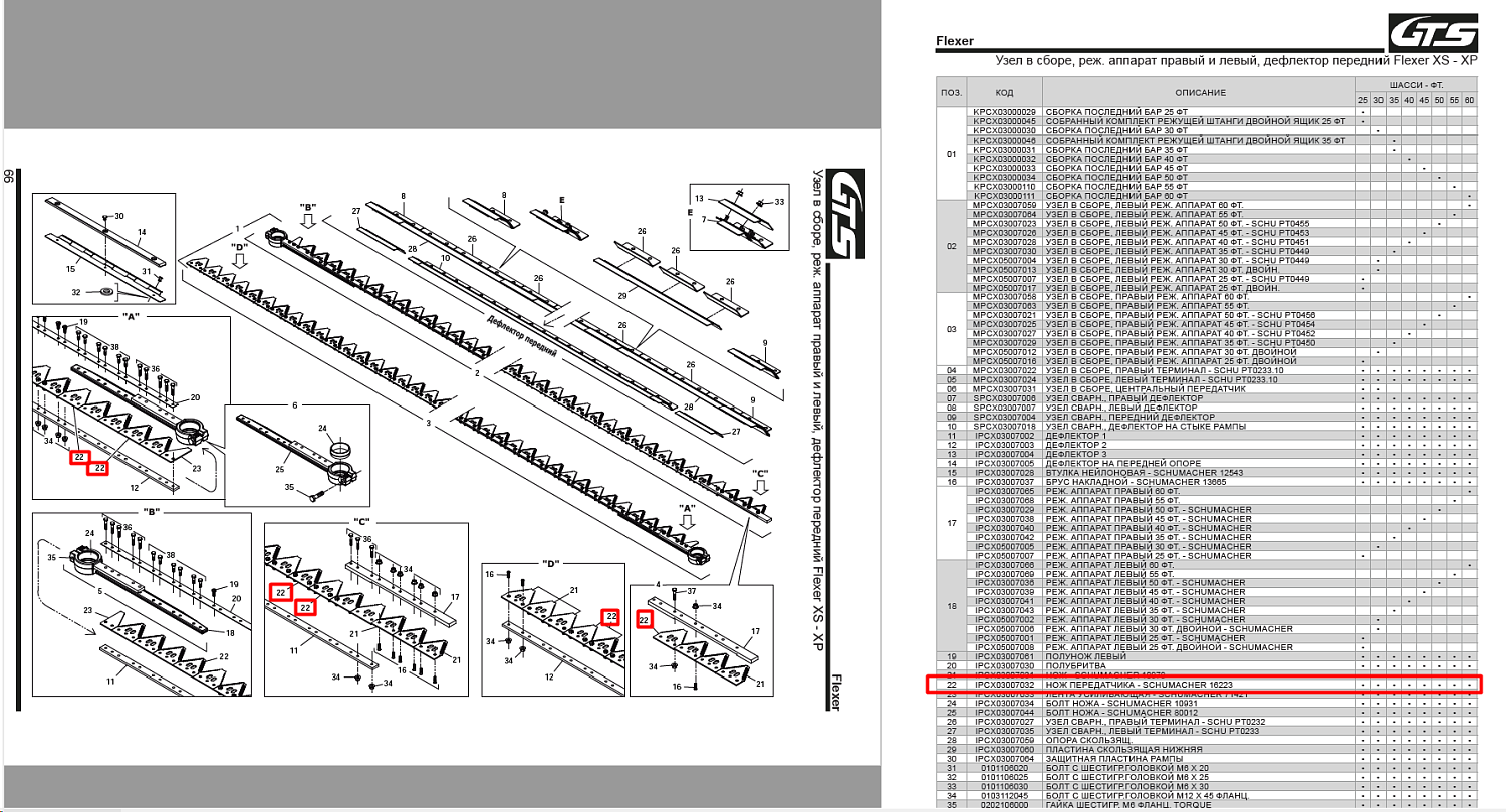 Сегмент режущего ножа IPCX03007032 AGRO-LIDER
