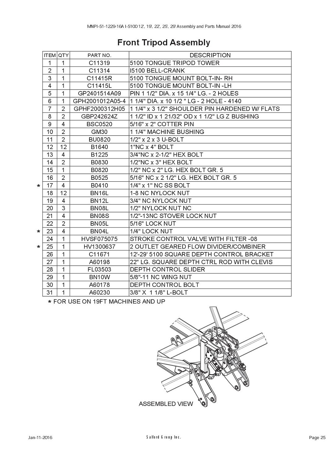 Крепление гидроцилиндров I-5100 C11314