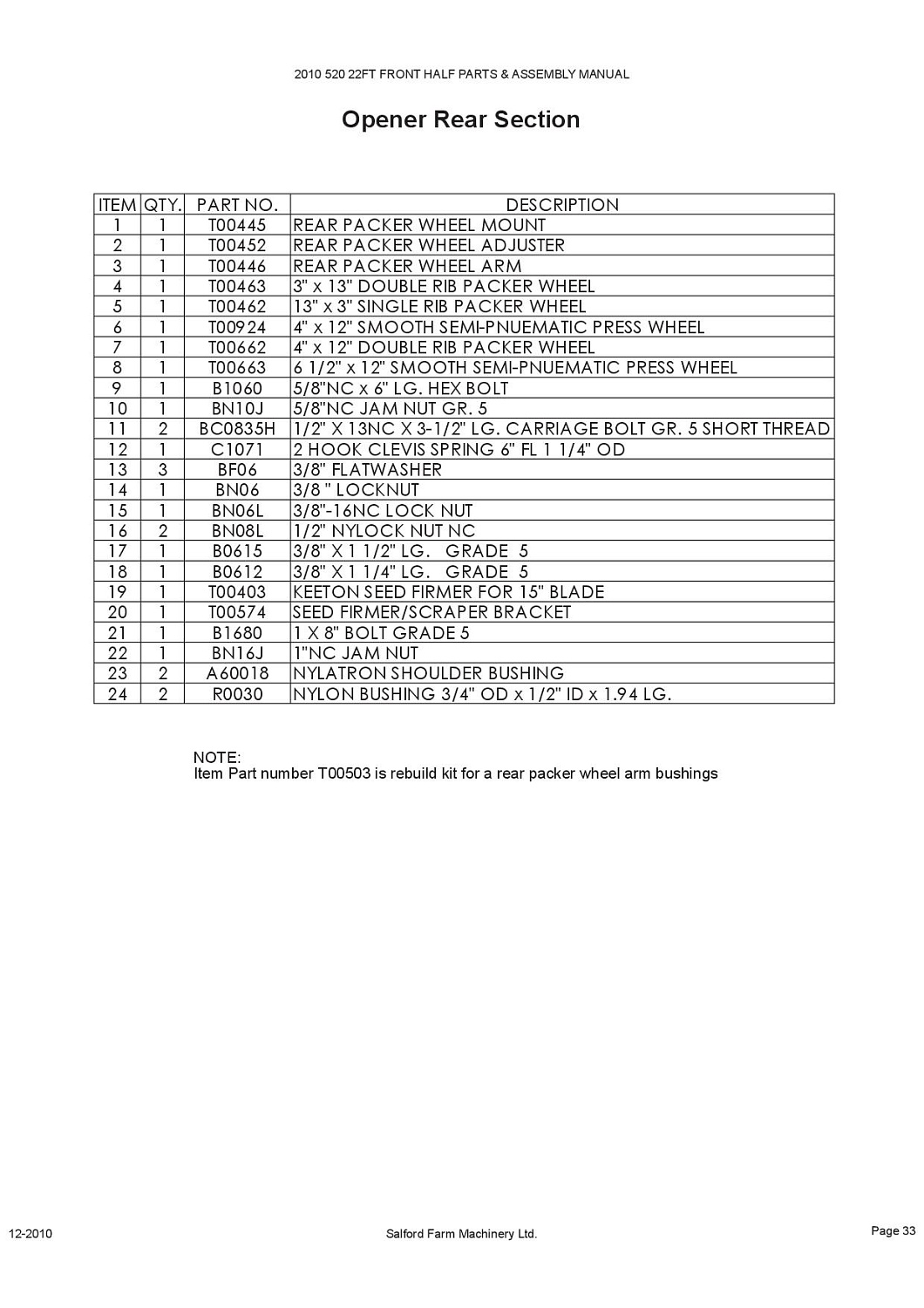 Комплект из нейлоновых втулок T00503 (10031272) (A60018+R0030)
