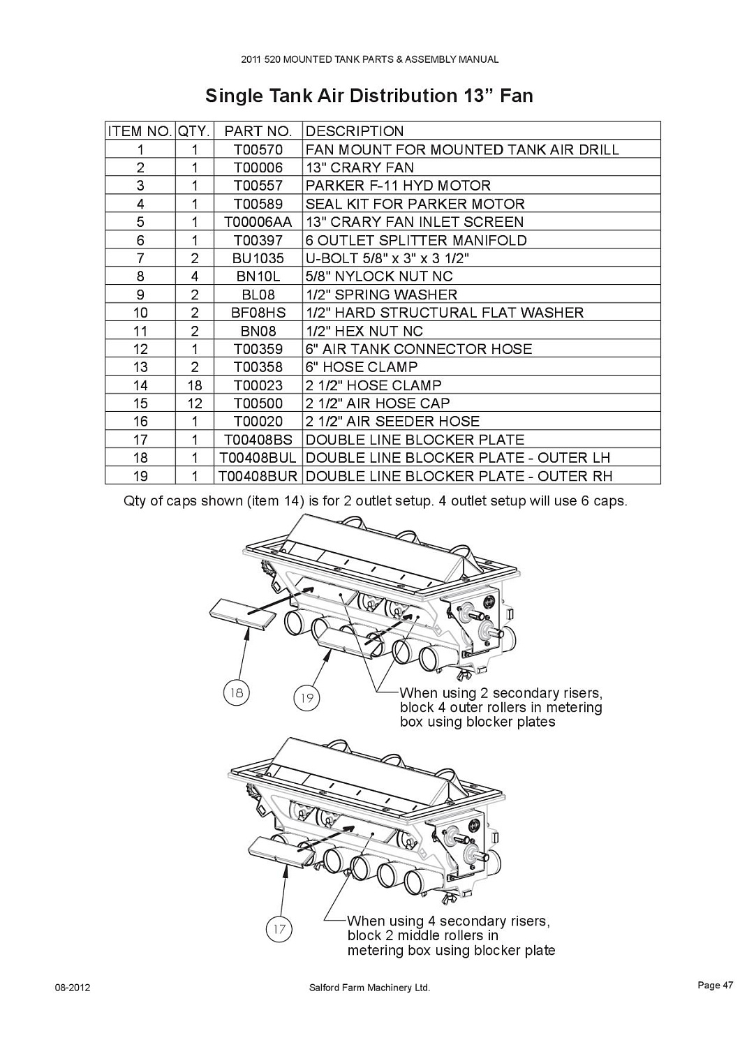 Стремянка 5/8"x3"х3-1/2" BU1035 (10007712)