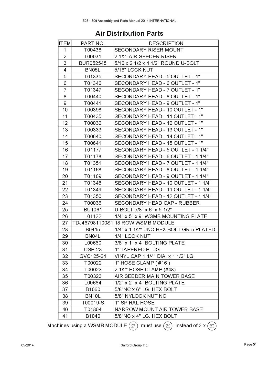 Пластина крепления 2" указателя остановки L00664
