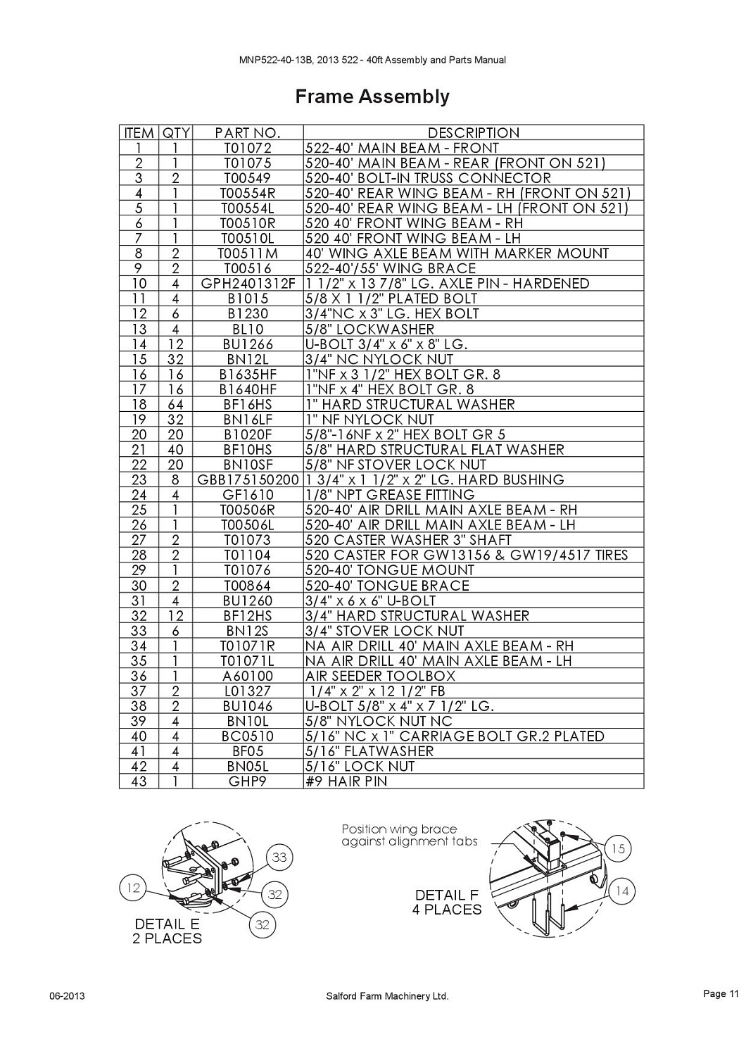Контргайка 5/16" BN05L (10007404)