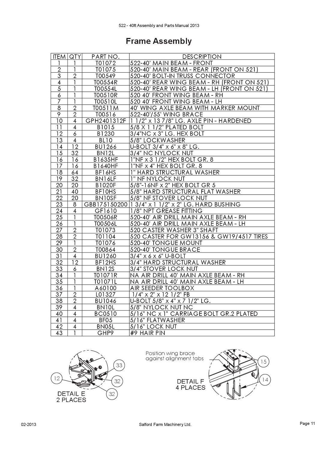 Болт шестигранный 5/8"*2" B1020F (10007080)