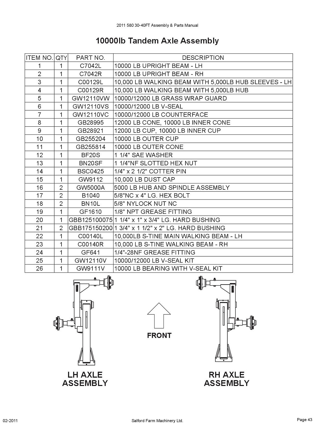 Подшипник конусный на ось балансира GB28995