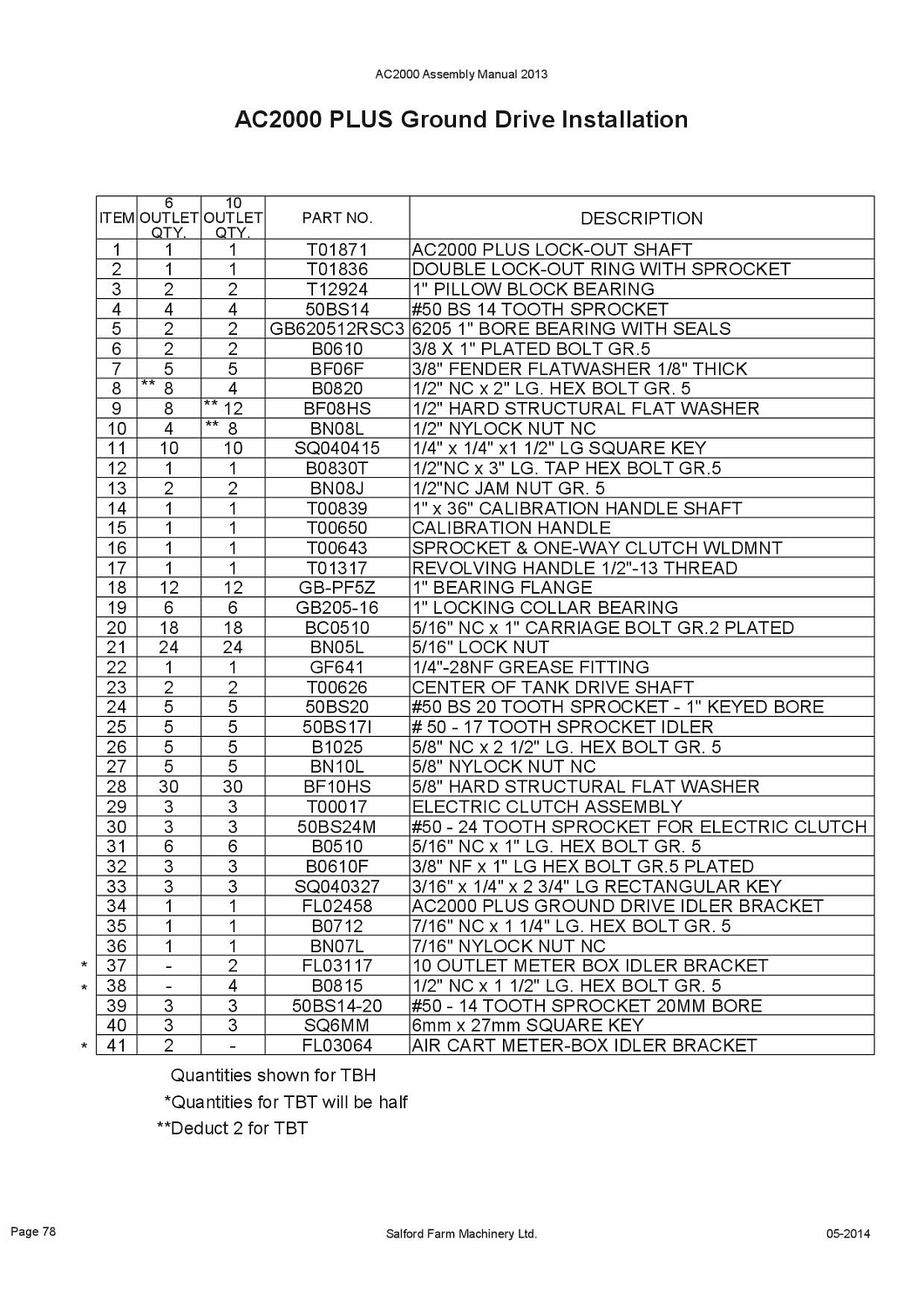 Вал приводной T00626 (10031371)