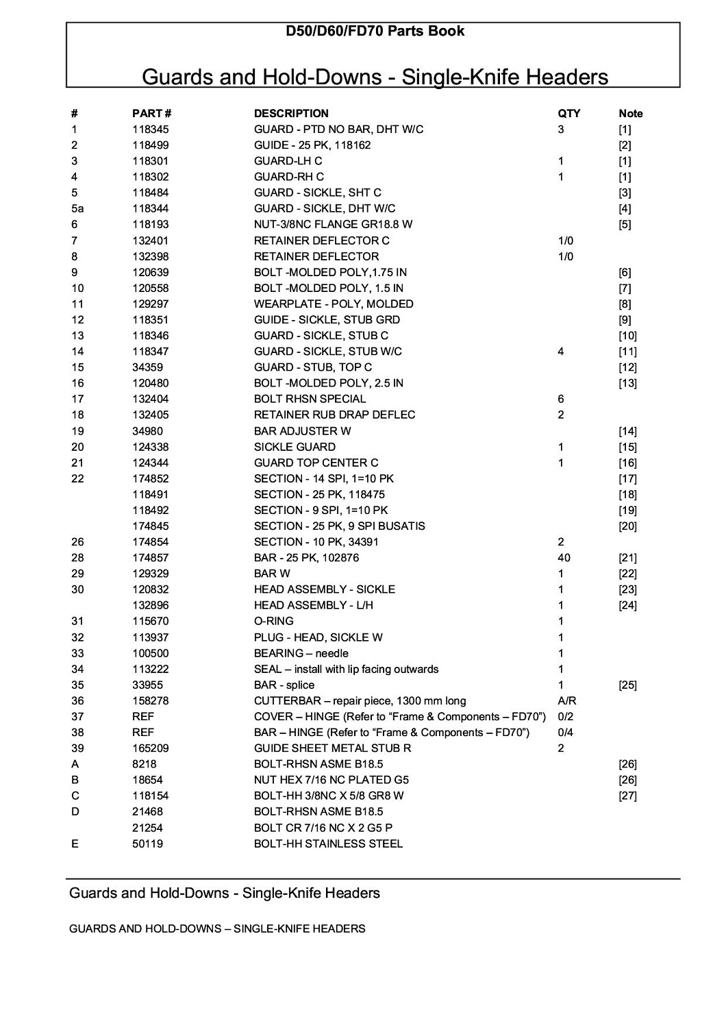 Головка ножа в сборе LH 132896 Европа