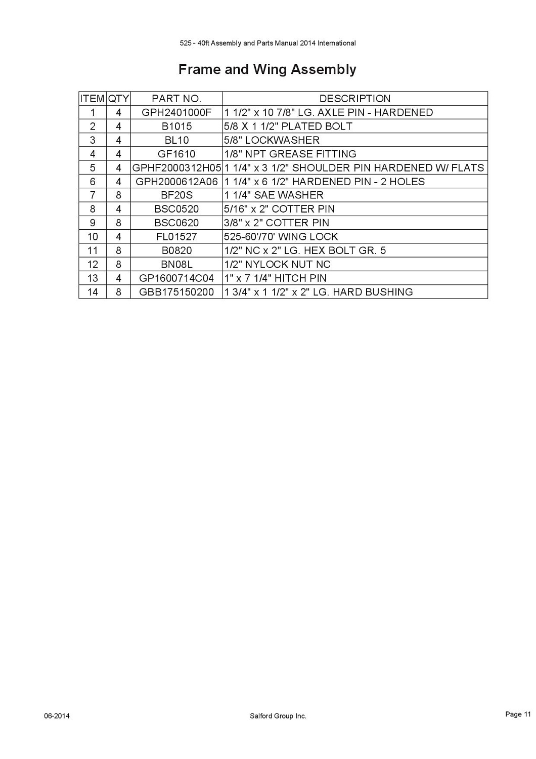 Тавотница 1/8 прямая GF1610 (10016874)